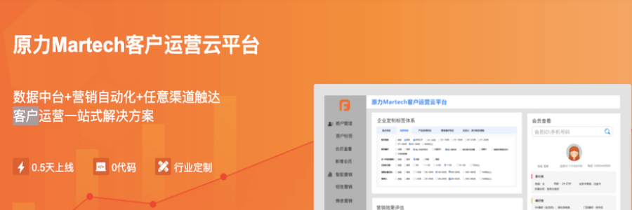 Commercial Activity Researcher profile banner profile banner