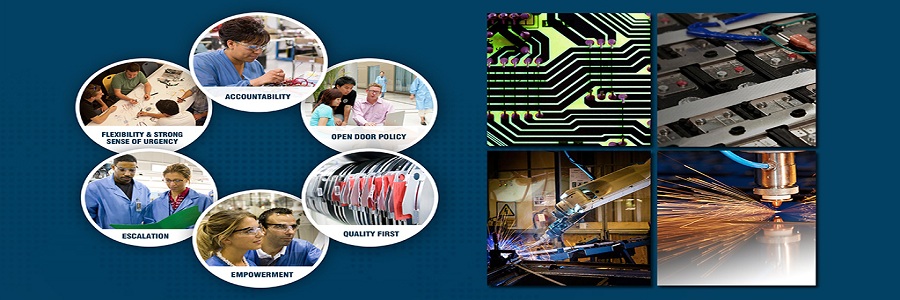 Inventory Analysis Specialist profile banner profile banner