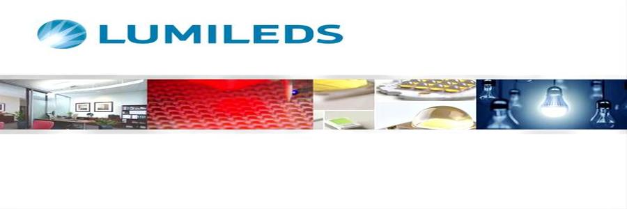 Intern – Supply Chain Planning profile banner profile banner