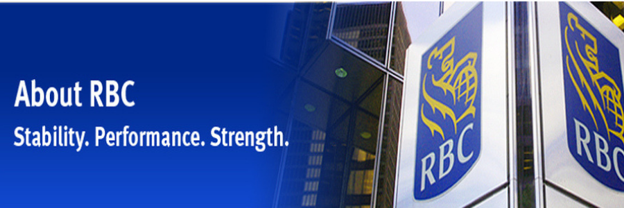 Analyst - Risk and Controls Group profile banner profile banner
