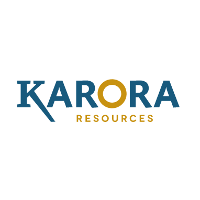 Karora Resources