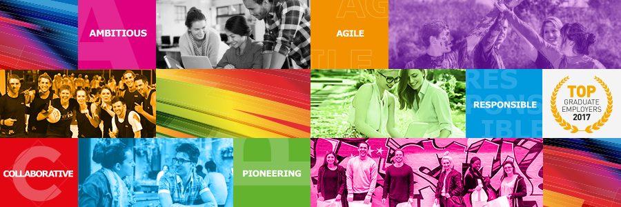 Dentsu Aegis Network profile banner profile banner