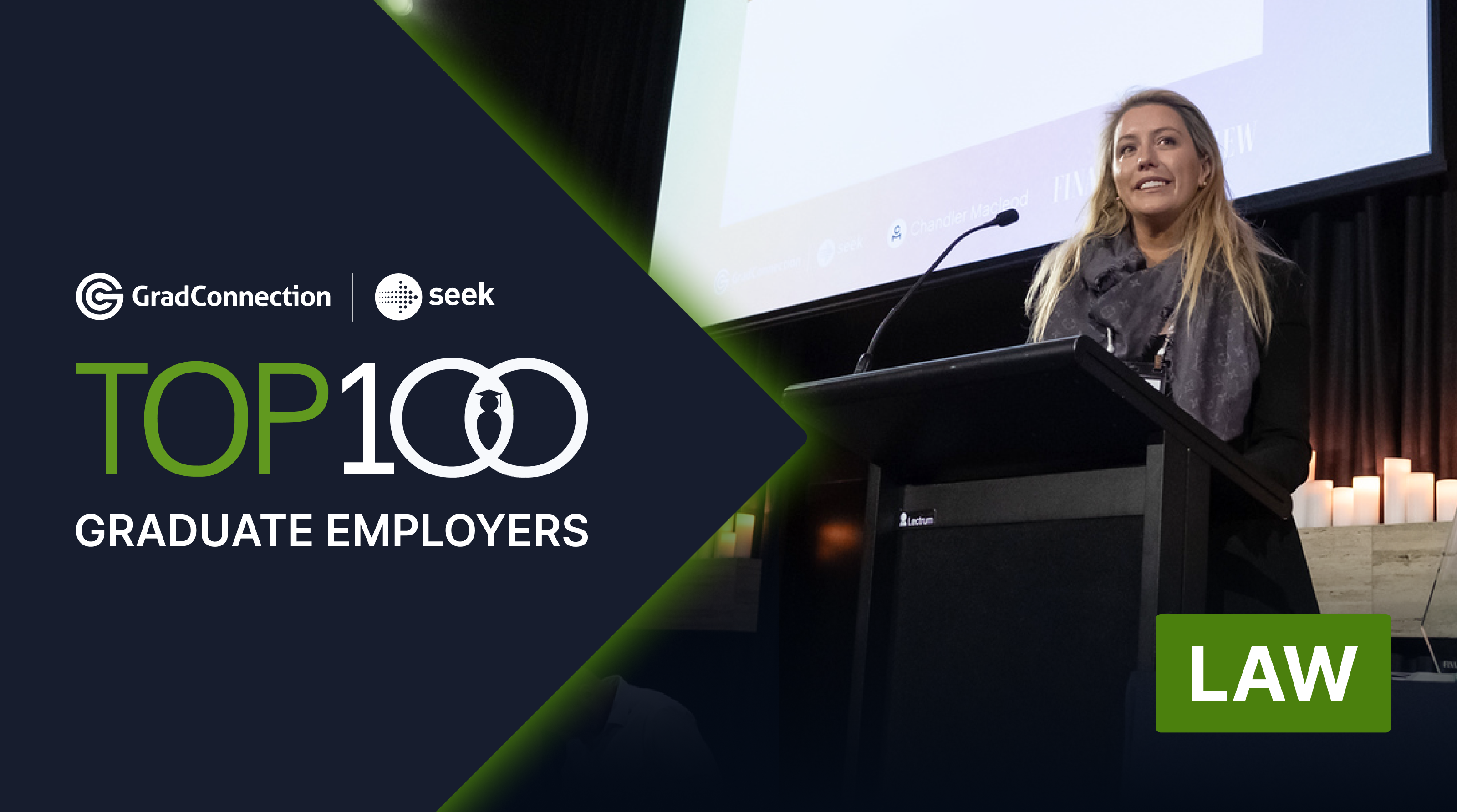 Top 10 Law Graduate Employers in Australia 2024