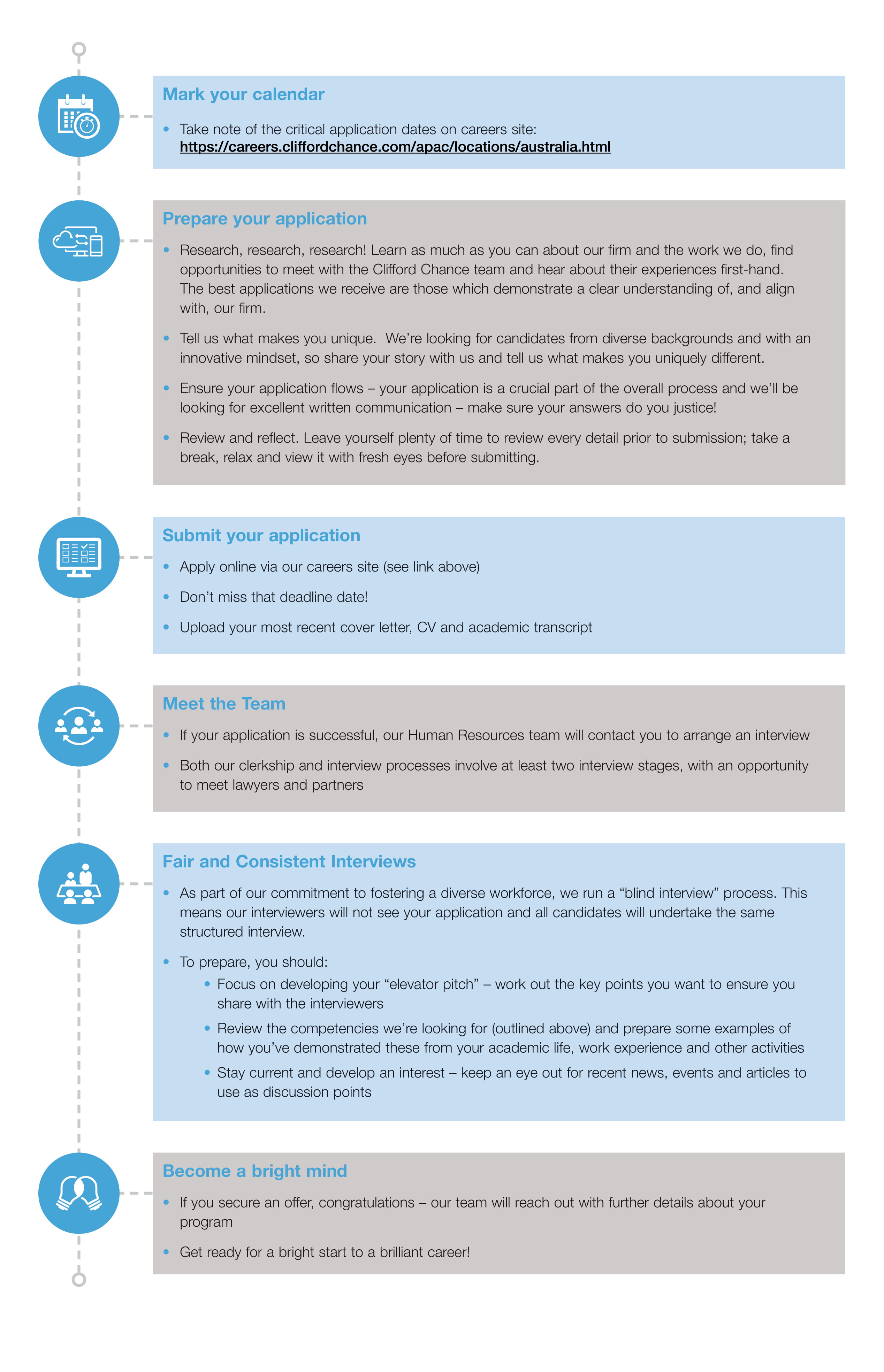 Clifford Chance Graduate Programs Internships 2 Jobs Available Now