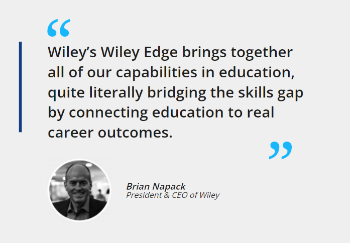 wiley edge