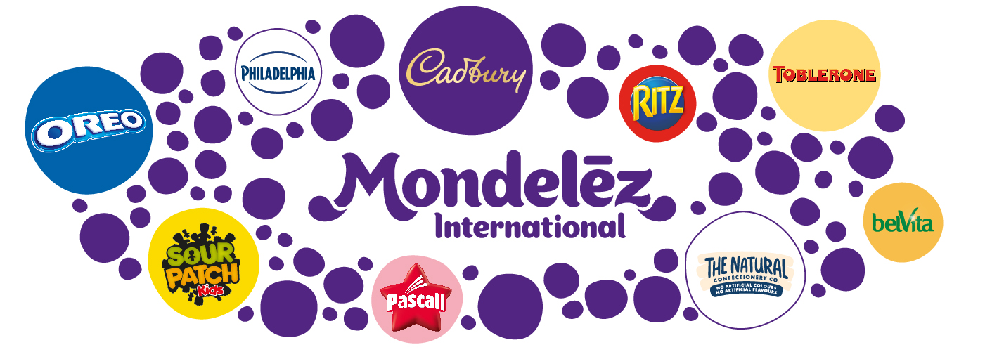 Mondelez International banner