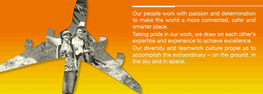 Airbus Australia Pacific Limited profile banner