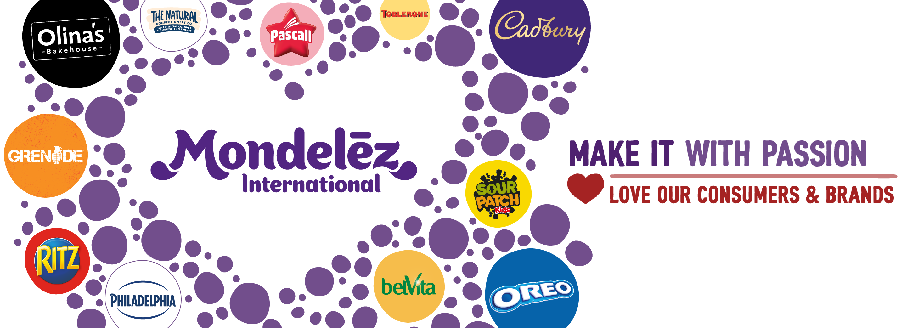 Mondelēz International banner